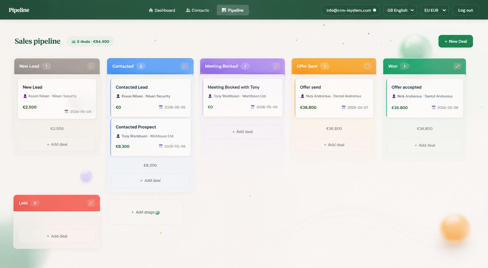 CRM-iSystem visual sales pipeline with deal stages and revenue forecast